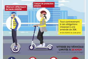 Equipements pour trotinnette