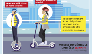 Equipements pour trotinnette